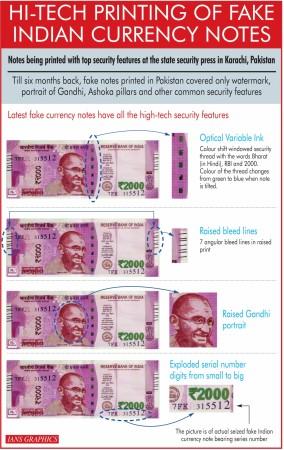 Hi-tech printing of fake Indian currency notes