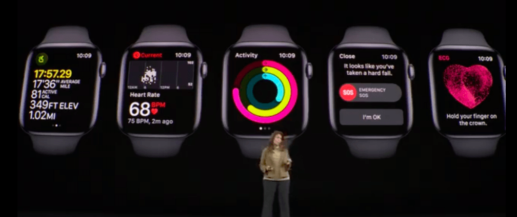 Apple Watch Apple Watch
