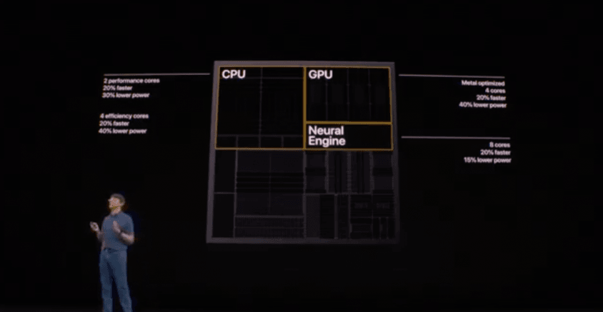 iPhone 11 Pro iPhone 11 Pro