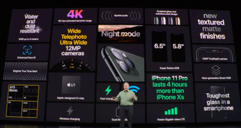 iPhone 11 Pro iPhone 11 Pro