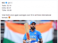 Virat Kohli