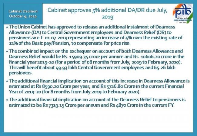 Cabinet approves 5% additional DA/DR due July, 2019. DA