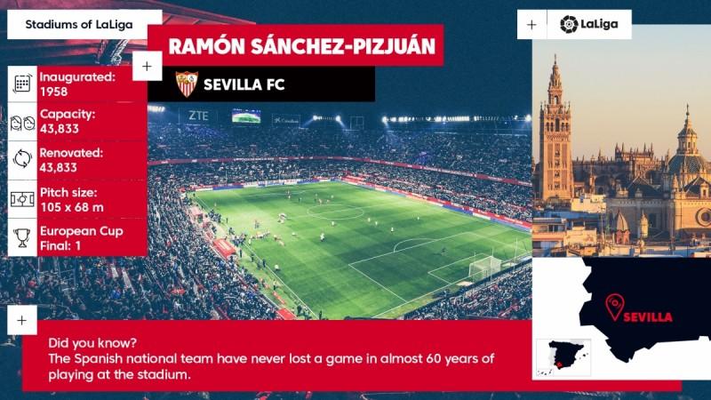 Ramon Sanchez-Pizjuan