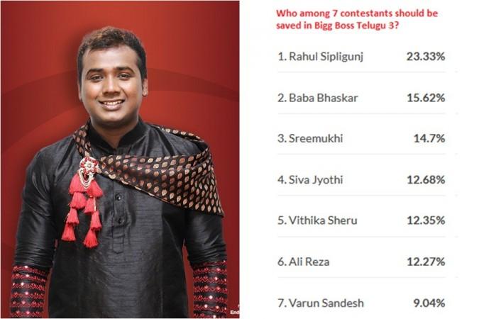 rahul sipligunj is first contestant enter finalist list rahul sipligunj is first contestant enter finalist list