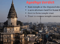 ayodhya verdict