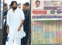 Pawan Kalyan and YCP's newspaper ad