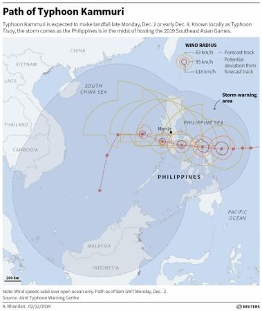 Typhoon Kammuri, Philippines. Reuters Typhoon Kammuri