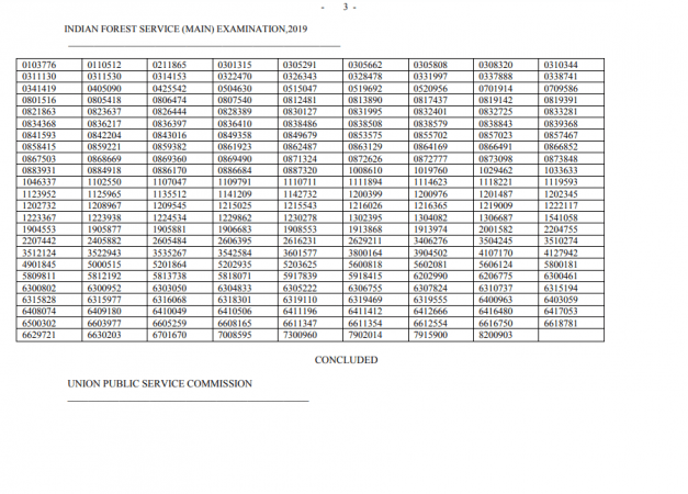 IFS Results