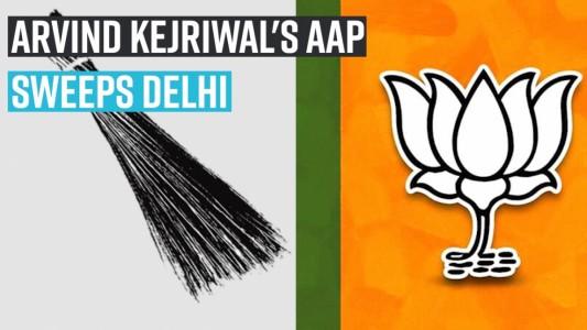 Arvind Kejriwal's AAP sweeps Delhi