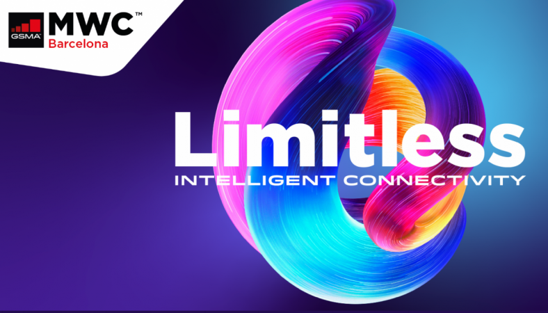 MWC 2020 MWC 2020