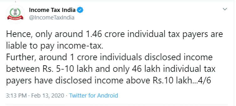Income Tax India