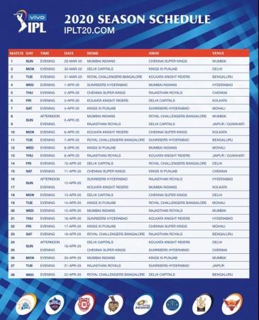IPL 2020 schedule