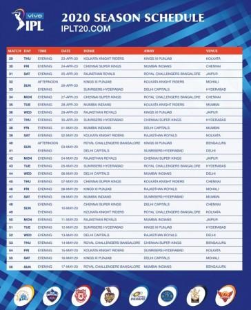 Check out IPL 2020 schedule; Another power-packed season kicks off with