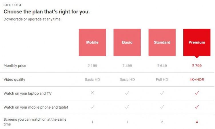 Netflix has special offer for Indians 网上的网络是特别的印第安人