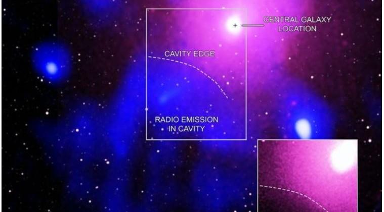 Astronomers detect largest explosion in the universe since the Big Bang ...