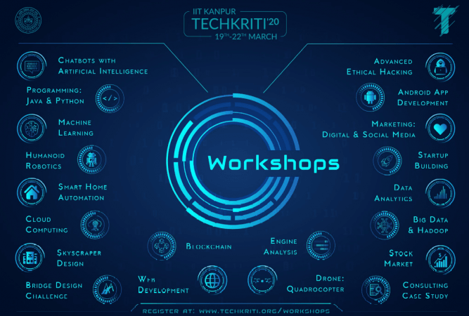 Techkriti 2020 details Techkriti 2020 details