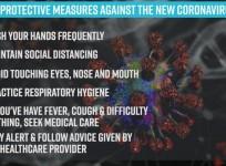 Basic protective measures against Coronavirus