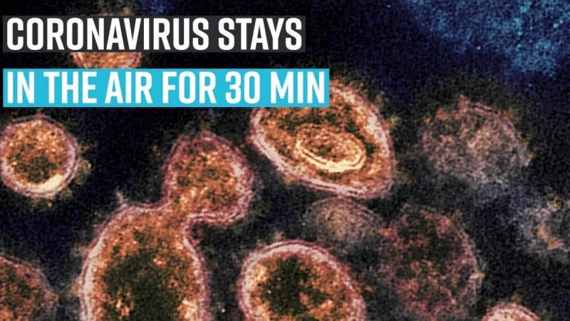 Coronavirus stays in the air for 30 min