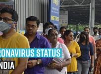 Coronavirus Status in India