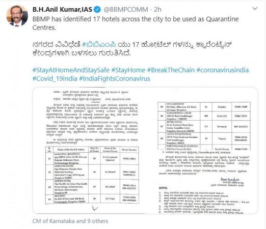 BBMP Tweet