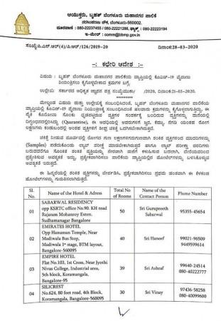 Bengaluru quarantine facility