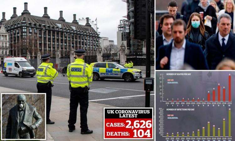 lockdown britain