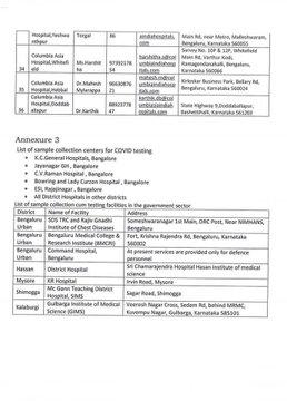 Coronavirus Fever Clinics in Bangalore (private)