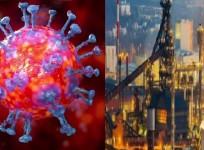Industrywise impact of coronavirus