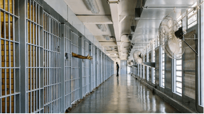 US prisons