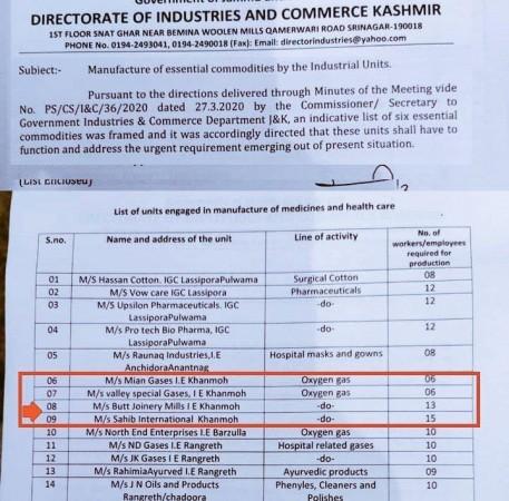 Directorate of Commerce and Industry J&K directives to joinery mills to manufacture oxygen Directorate of Commerce and Industry J&K directives to joinery mills to manufacture oxygen