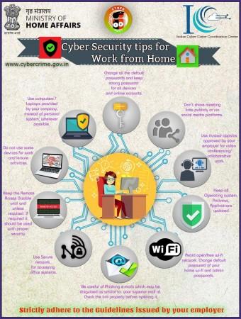 cyber security