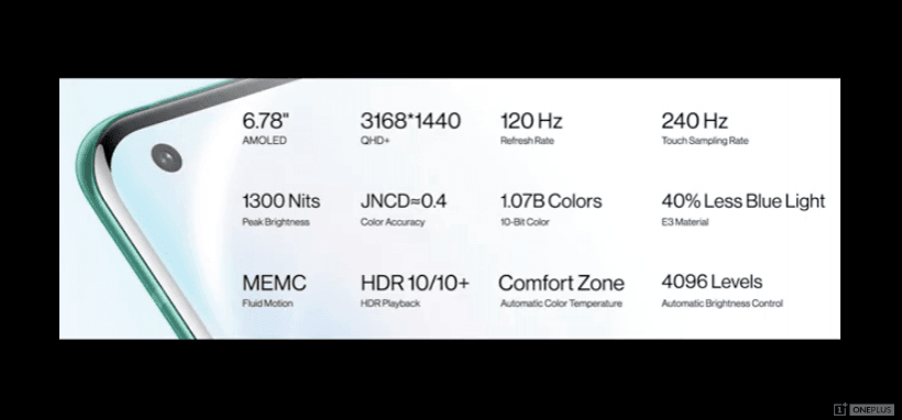OnePlus 8 Pro Display OnePlus 8 Pro Display