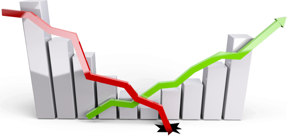 Crude oil price drop