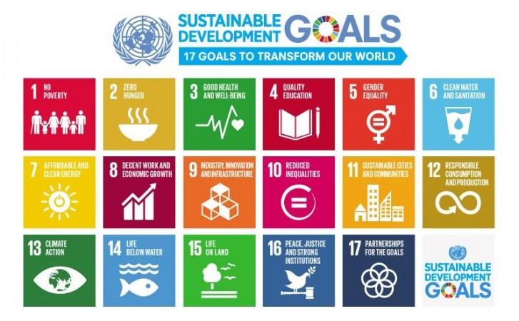 world creativity and innovation day 2020
