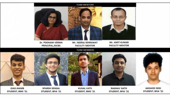 The winning team from Delhi University Team