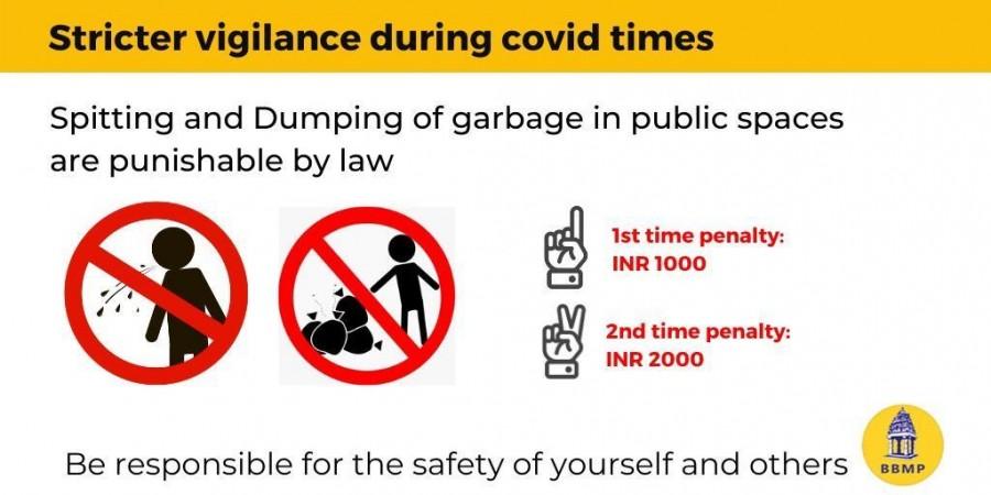 BBMP fine on spitting