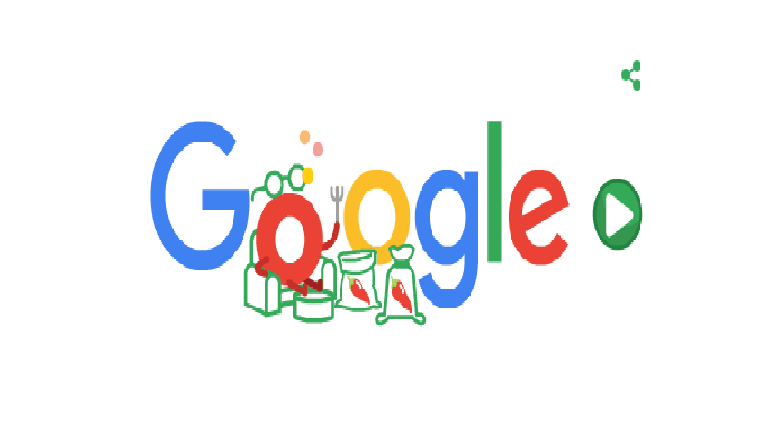Wilbur Scoville's 151st Birthday Doodle - Google Doodles
