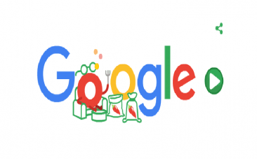 Google doodle Scoville