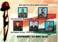 Handwara martyrs