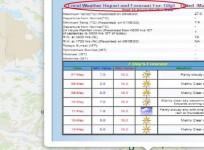 IMD inlcudes PoK, Gilgit Baltistan in its weather forecast
