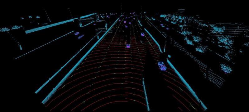 Luminar lidar 3D highway perception Luminar LiDAR highway perception