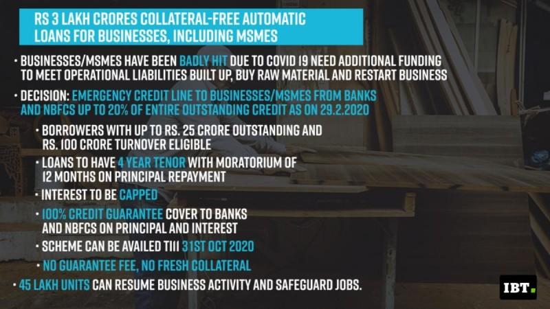 Rs 3 lakh crores Collateral-free Automatic Loans for Businesses, including MSMEs
