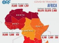 Covid-19 status in Africa