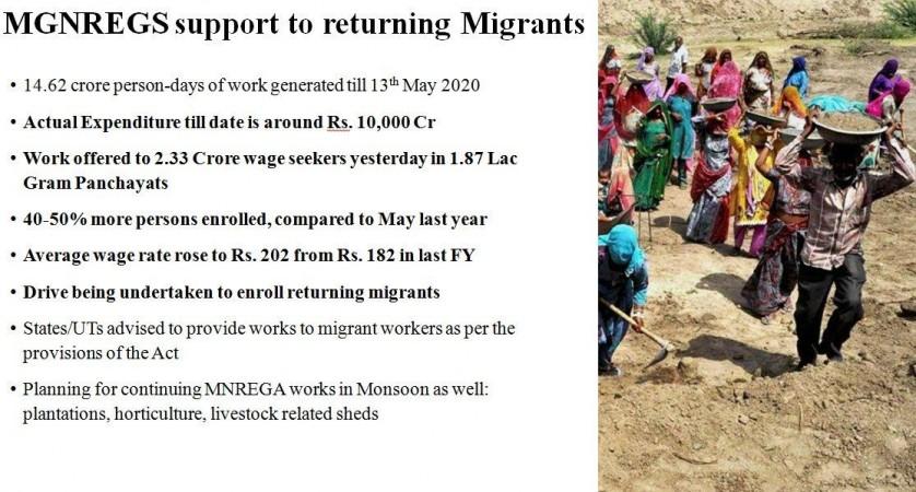 mgnrega migrants