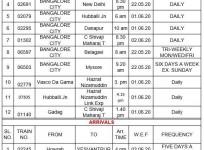SWR releases list of train services from and to Karnataka