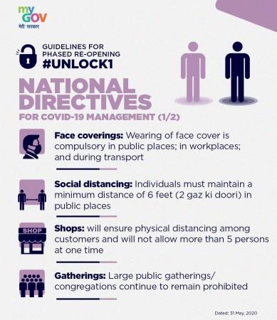 Karnataka health department guidelines for unlock 1 Karnataka health department guidelines for unlock 1