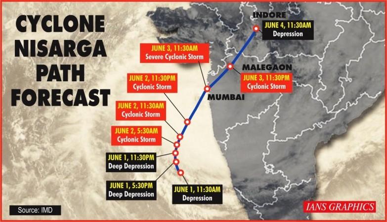 Cyclone Nisarga Cyclone Nisarga