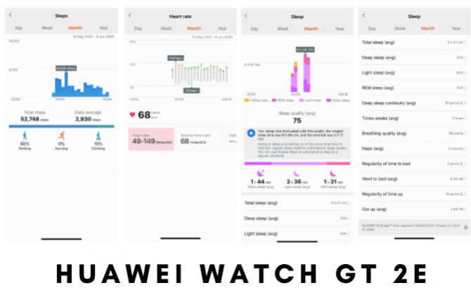 Huawei Watch GT 2e review Huawei Watch GT 2e review