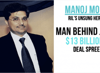 Manoj Modi