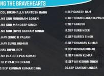Saluting the bravehearts.